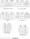 Fig. 11 - Systems and methods for cross domain service component interaction
