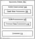 Fig. 01 - Bios variables storage