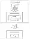 Fig. 01 - Burn-in solid state drives through generation of proof of space plots in a manufacturing facility