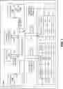 Fig. 02 - System and method for managing transactions in integrated circuits