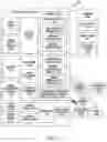 Fig. 02 - ELECTRONIC DEVICE FOR PROVIDING VARIOUS USER INTERFACES THROUGH PLURALITY OF DISPLAYS, AND METHOD THEREFOR