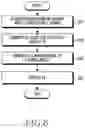 Fig. 07 - ELECTRONIC DEVICE FOR PROVIDING VARIOUS USER INTERFACES THROUGH PLURALITY OF DISPLAYS, AND METHOD THEREFOR