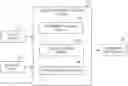 Fig. 01 - COLD-START SERVICE PLACEMENT OVER ON-DEMAND RESOURCES
