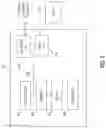 Fig. 07 - COLD-START SERVICE PLACEMENT OVER ON-DEMAND RESOURCES