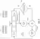 Fig. 05 - Dynamic scheduler for Internet-of-Things based smart environments