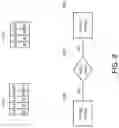 Fig. 09 - Dynamic scheduler for Internet-of-Things based smart environments