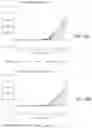 Fig. 11 - Dynamic scheduler for Internet-of-Things based smart environments