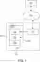 Fig. 02 - REAL-TIME SELF-ADAPTIVE TUNING AND CONTROL OF A DEVICE USING MACHINE LEARNING
