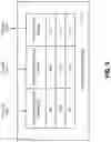 Fig. 05 - System and method for managing faults in integrated circuits