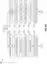 Fig. 06 - System and method for managing faults in integrated circuits