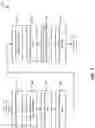 Fig. 06 - Resilient and adaptive cloud processing of parallel computing workloads