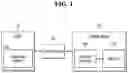 Fig. 02 - STORAGE SYSTEM AND OPERATING METHOD OF THE SAME