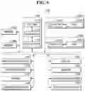 Fig. 06 - STORAGE SYSTEM AND OPERATING METHOD OF THE SAME
