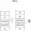 Fig. 03 - Method for protecting application stacks