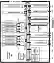 Fig. 08 - Peer-to-peer arrangements among endpoint devices