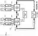 Fig. 11 - Peer-to-peer arrangements among endpoint devices