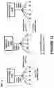 Fig. 13 - Peer-to-peer arrangements among endpoint devices