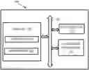 Fig. 01 - Method and system for scalable acceleration of data processing pipeline