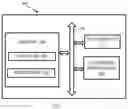 Fig. 02 - Method and system for scalable acceleration of data processing pipeline