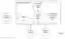 Fig. 04 - Identity Graph Data Structure System and Method with Entity-Level Opt-Outs