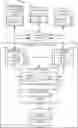 Fig. 01 - SELECTING DIFFERENTIAL PRIVACY PARAMETERS IN NEURAL NETWORKS