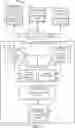 Fig. 02 - SELECTING DIFFERENTIAL PRIVACY PARAMETERS IN NEURAL NETWORKS