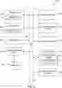 Fig. 06 - SELECTING DIFFERENTIAL PRIVACY PARAMETERS IN NEURAL NETWORKS