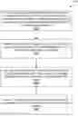 Fig. 01 - MANAGING STATES OF A SIMULATED ENVIRONMENT