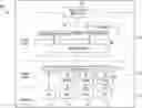 Fig. 01 - SYSTEM AND METHOD FOR MACHINE-ASSISTED COLLABORATION IN PRODUCT DESIGN