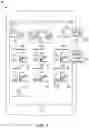 Fig. 06 - SYSTEM AND METHOD FOR MACHINE-ASSISTED COLLABORATION IN PRODUCT DESIGN