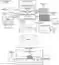 Fig. 01 - SYSTEM AND METHOD FOR AI-ASSISTED SYSTEM DESIGN