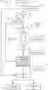 Fig. 01 - MACHINE-LEARNING BASED BEHAVIOR MODELING