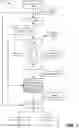 Fig. 02 - MACHINE-LEARNING BASED BEHAVIOR MODELING