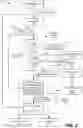 Fig. 03 - MACHINE-LEARNING BASED BEHAVIOR MODELING