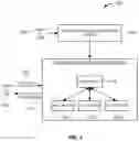 Fig. 02 - Data manufacturing frameworks for synthesizing synthetic training data to facilitate training a natural language to logical form model