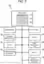 Fig. 03 - MERCHANDISE PROCESSING DEVICE AND METHOD THEREFOR