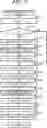Fig. 08 - MERCHANDISE PROCESSING DEVICE AND METHOD THEREFOR