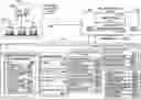 Fig. 01 - Systems and methods for providing personalized discounted items