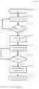 Fig. 06 - System and method for deciphering and mapping signals from an electronic control unit for use in occupant safety