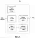 Fig. 04 - Electronic display board for controlling 4 way dual scanning in which gray scale pixel (GSP) is applied to dynamic image correction technology (DICT)