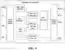 Fig. 05 - Electronic display board for controlling 4 way dual scanning in which gray scale pixel (GSP) is applied to dynamic image correction technology (DICT)