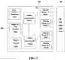 Fig. 06 - Electronic display board for controlling 4 way dual scanning in which gray scale pixel (GSP) is applied to dynamic image correction technology (DICT)