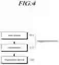 Fig. 05 - PIXEL CIRCUIT AND DISPLAY DEVICE