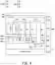 Fig. 05 - Memory device with high data bandwidth