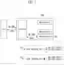 Fig. 02 - Memory device storing logical page data and operating method of the memory device