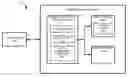 Fig. 01 - Performing select gate integrity checks to identify and invalidate defective blocks