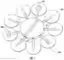 Fig. 09 - Spinning disk with electrostatic clamped platens for ion implantation