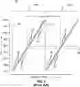 Fig. 02 - Mass spectrometry data-independent analysis methods with improved efficiency