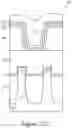 Fig. 49 - Treatment for adhesion improvement