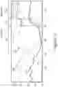 Fig. 58 - Treatment for adhesion improvement